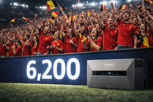 1 jaar plug & play in België